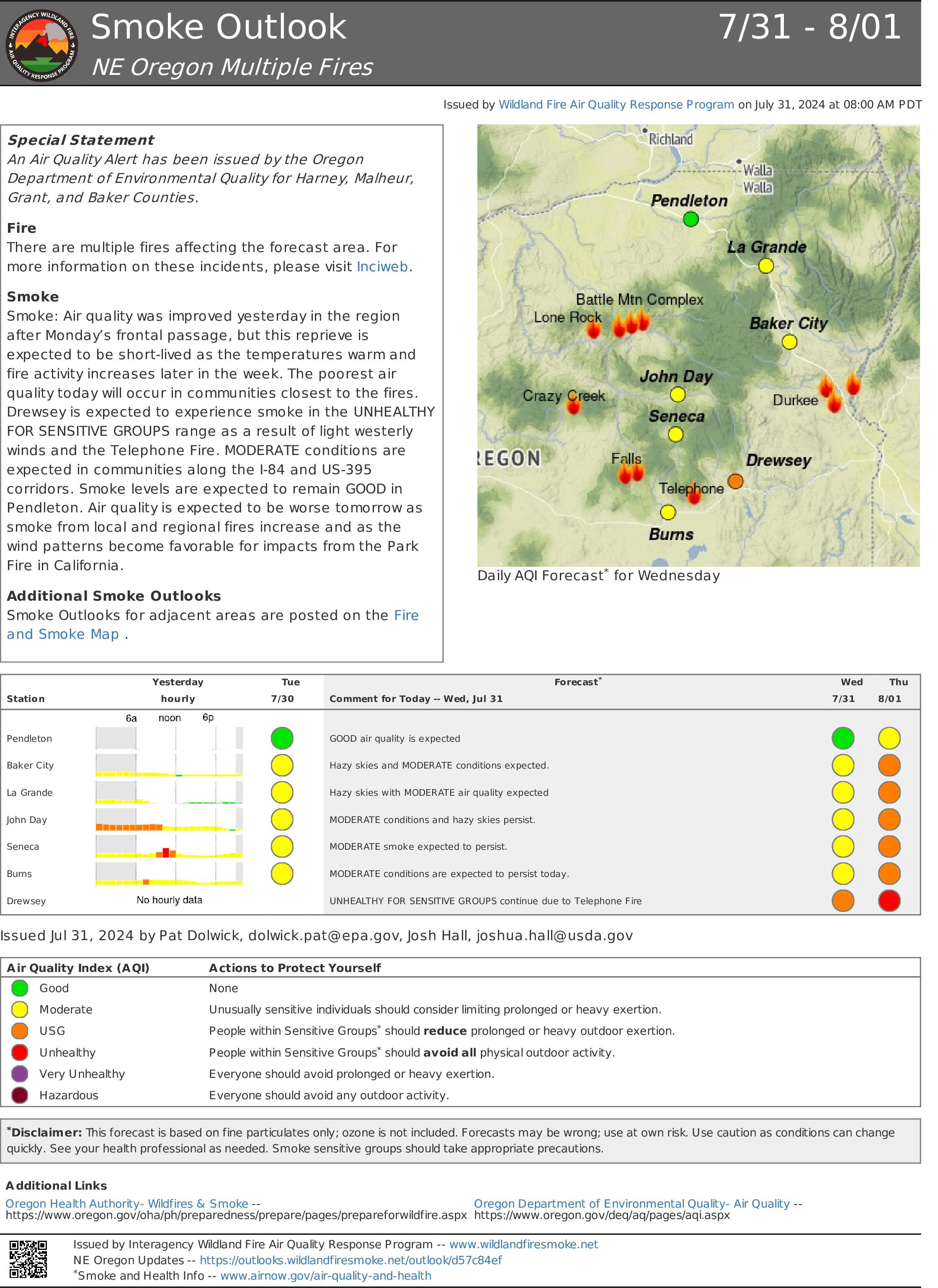 

						NE Oregon Smoke Outlook 7/31 - 8/1
			