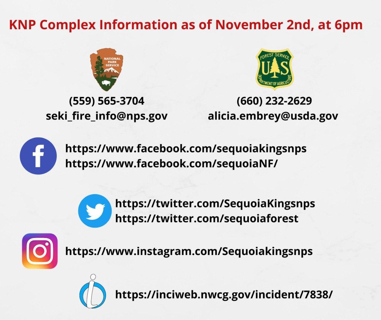 KNP Complex Contact Information as of 11/2/21