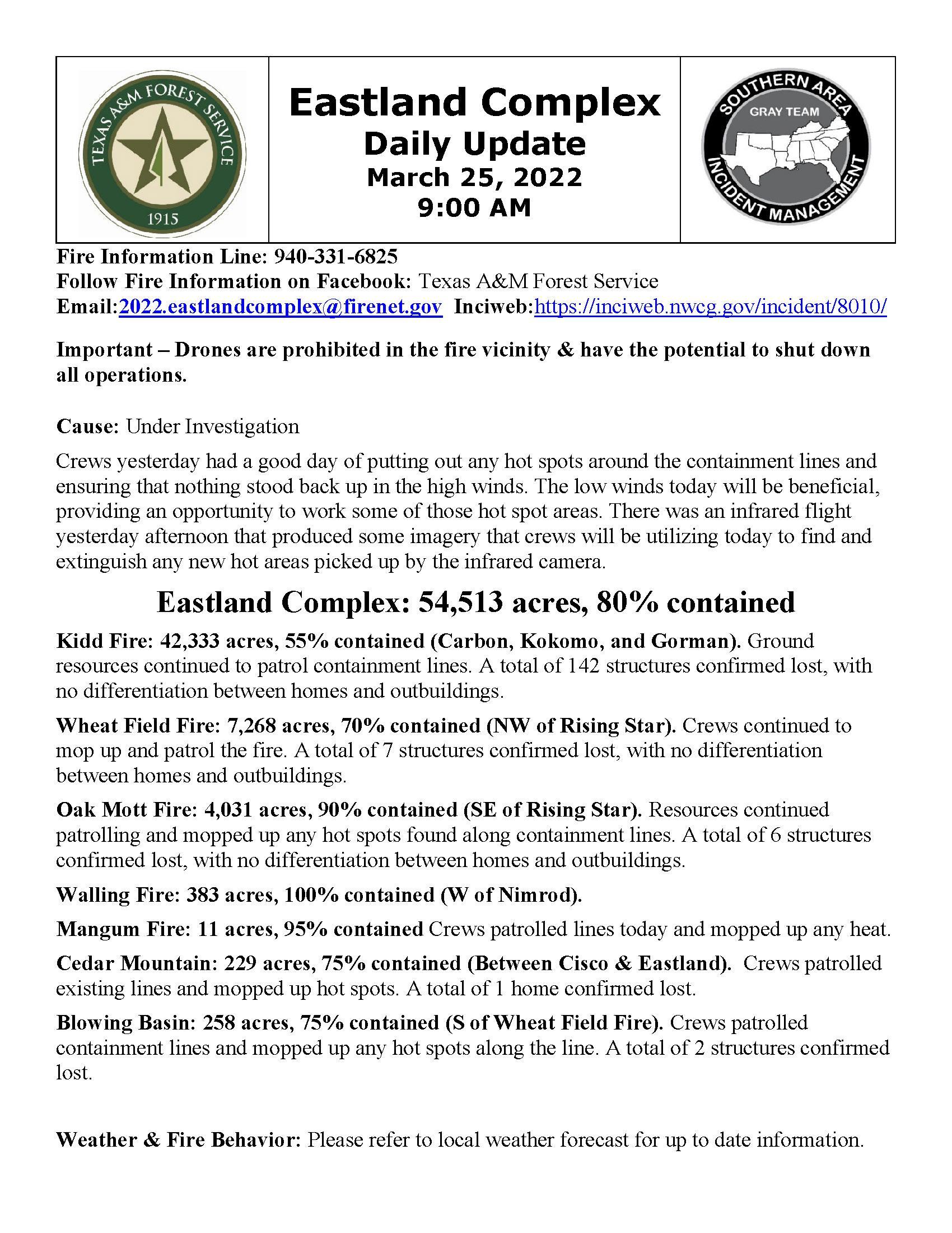 The document containing the update for Eastland Complex fire