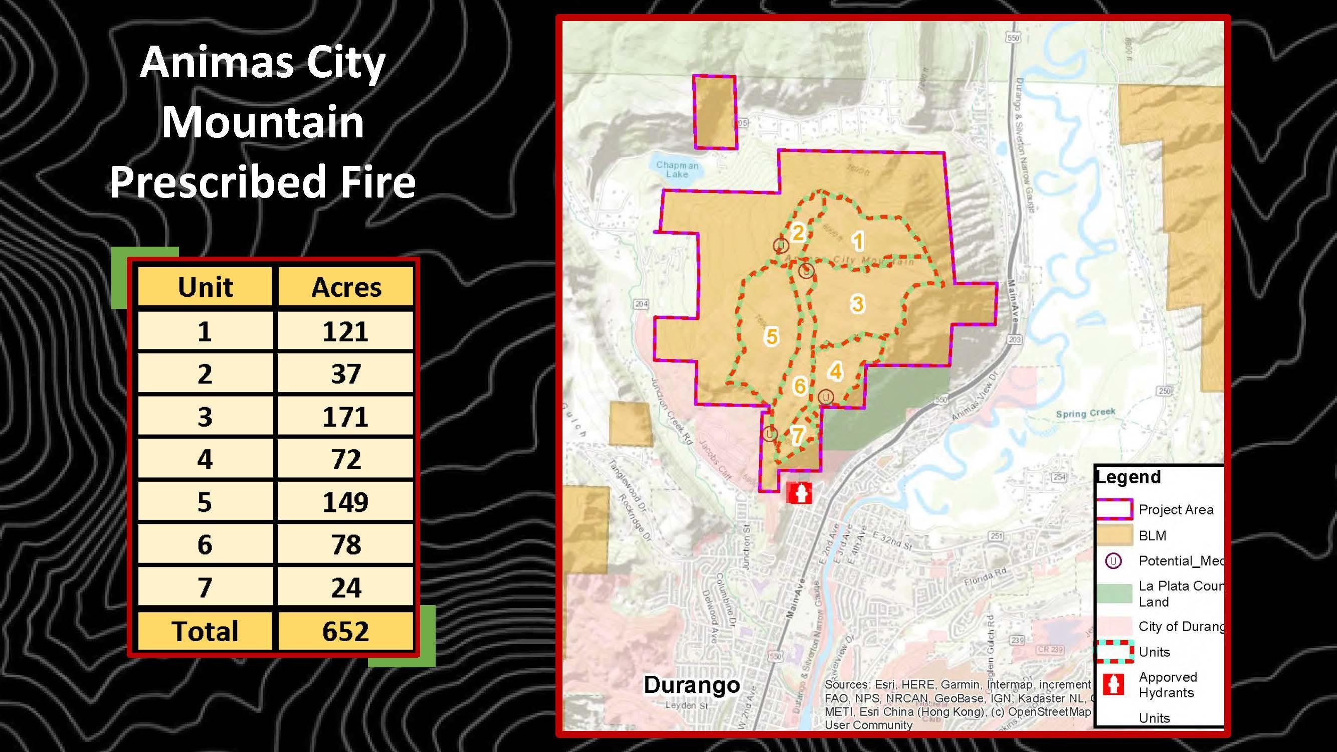 Animas City Mtn RX Map with Unit Acreage