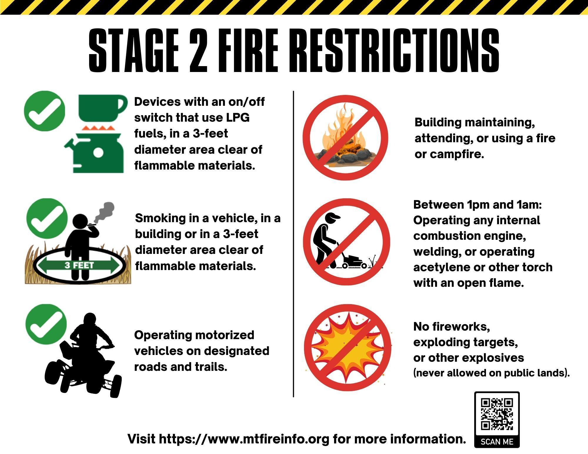 Stage 2 Fire Restrictions are in place in the Bitterroot National Forest, as of August 12, 2022