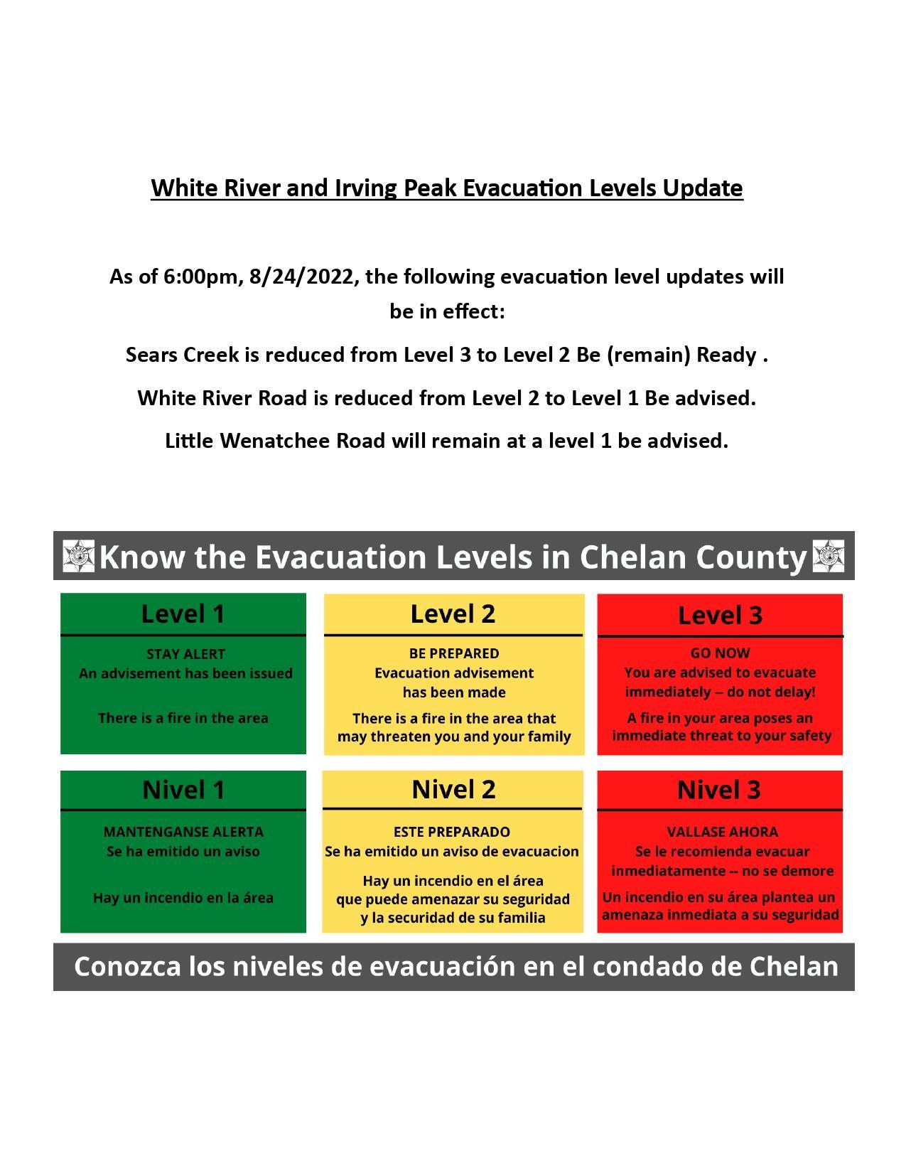 White River and Irving Peak Fires Evacuation Level Update August 24, 2022