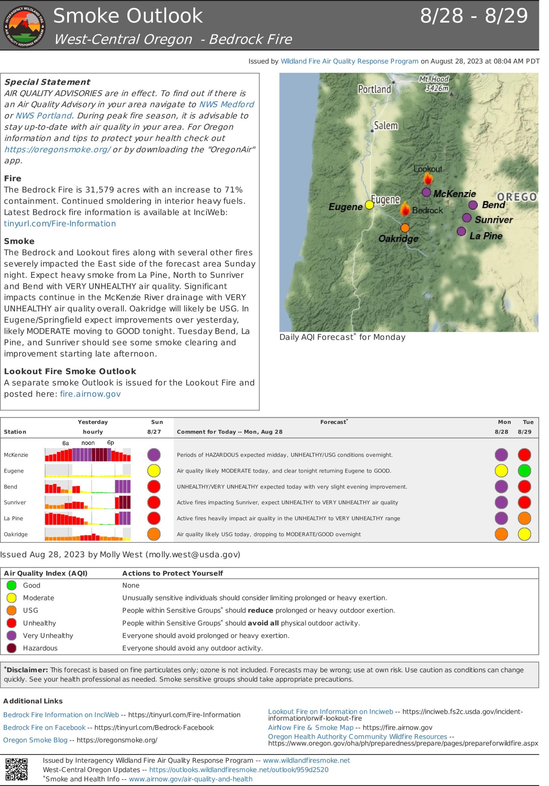 Bedrock Fire Smoke Outlook August 28th