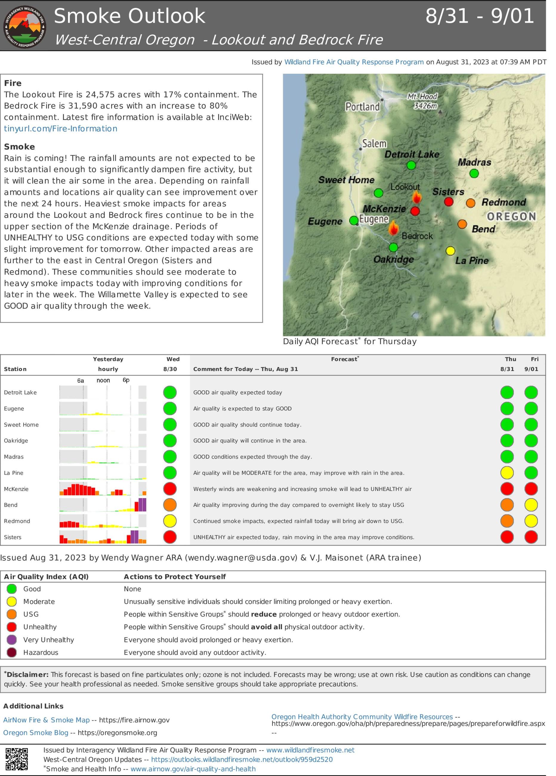 Bedrock Smoke Outlook August 31st