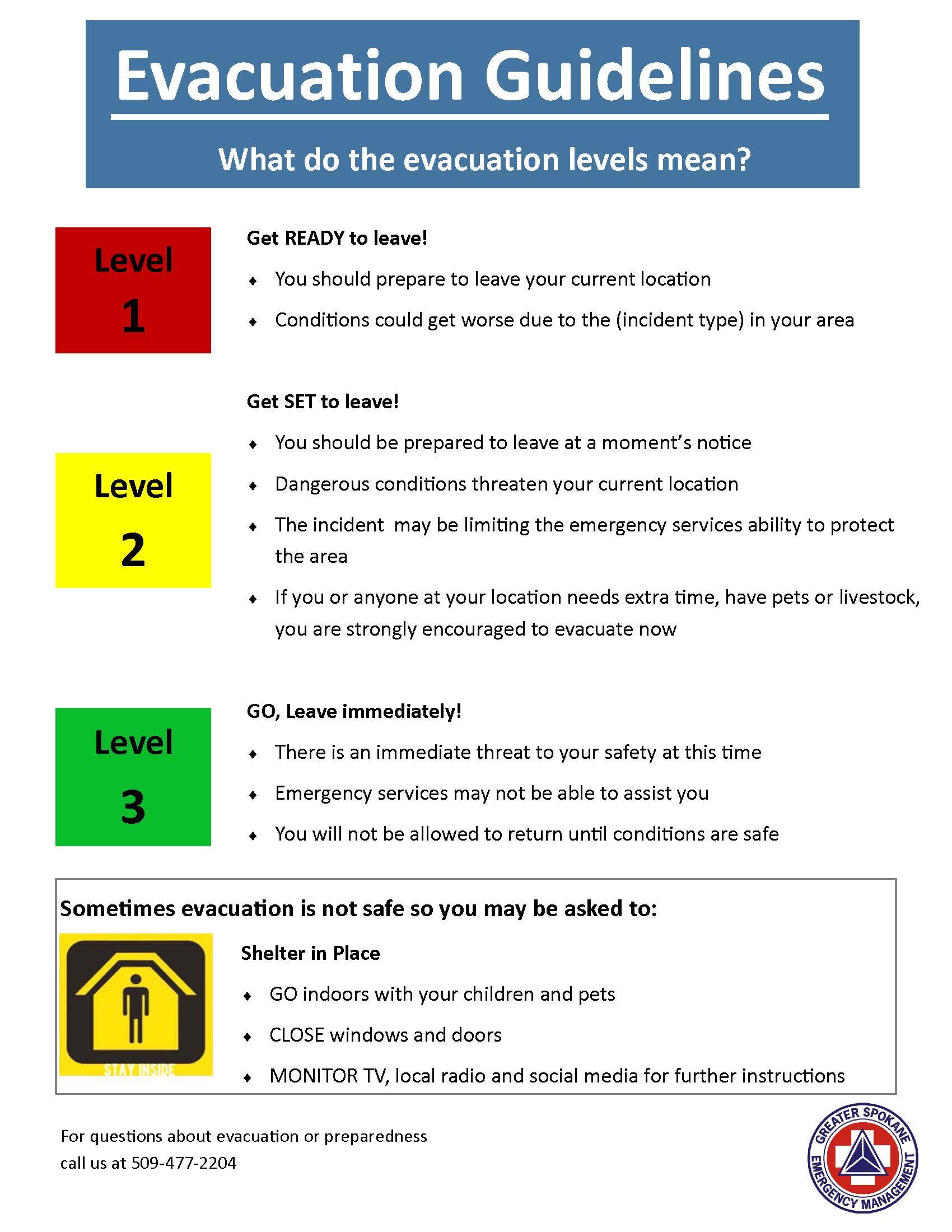 Explanation of the evacuation levels, Ready, Set, Go! 