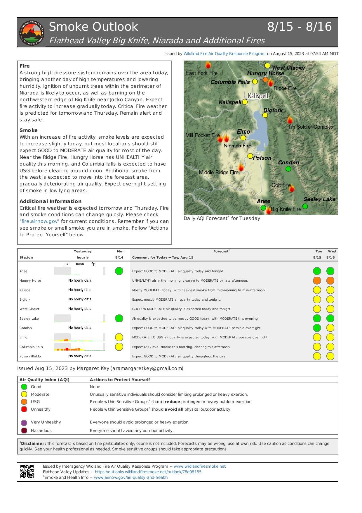 Flathead Valley Smoke Report - August 15, 2023