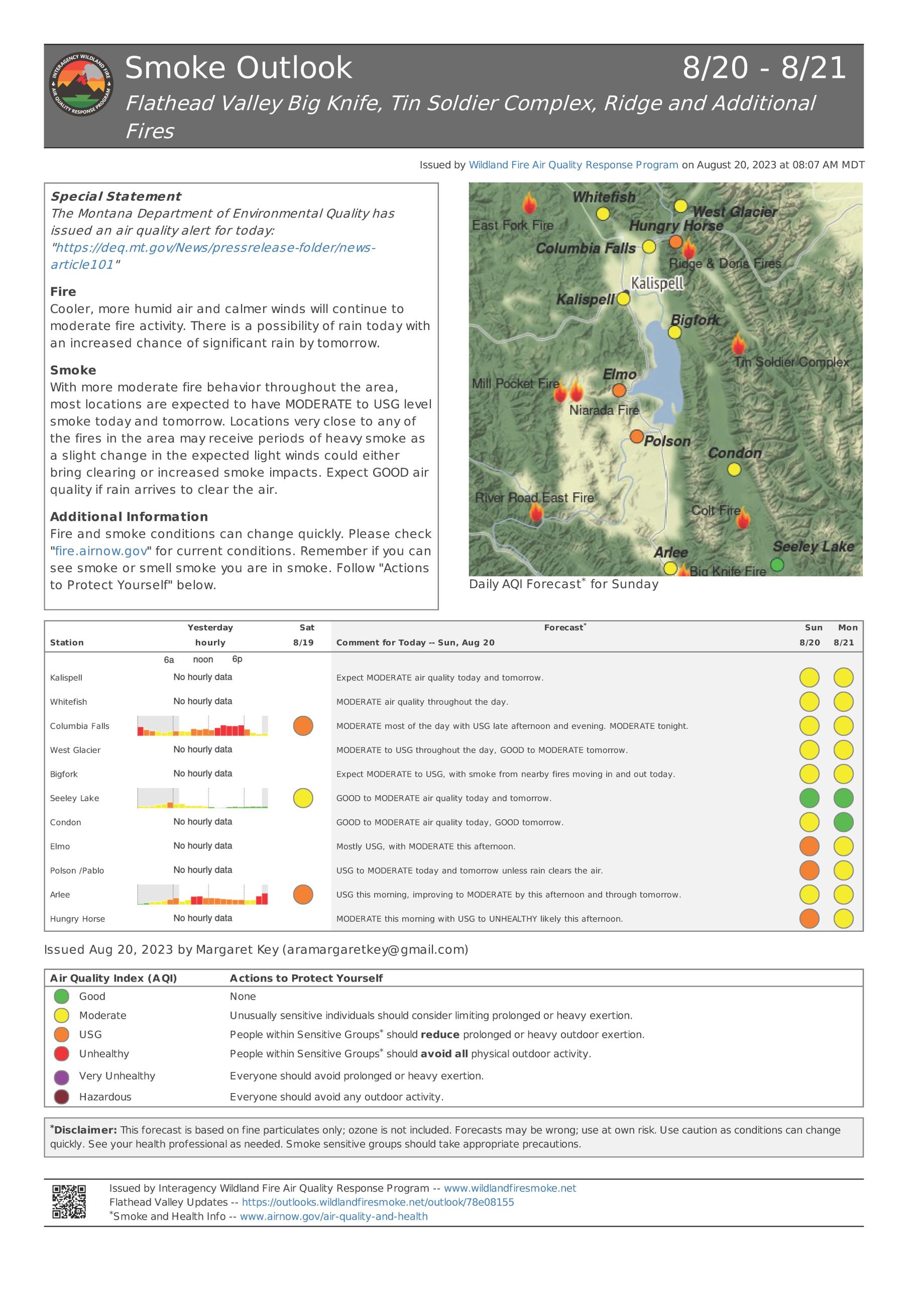 Flathead Valley Smoke Report - August 20, 2023