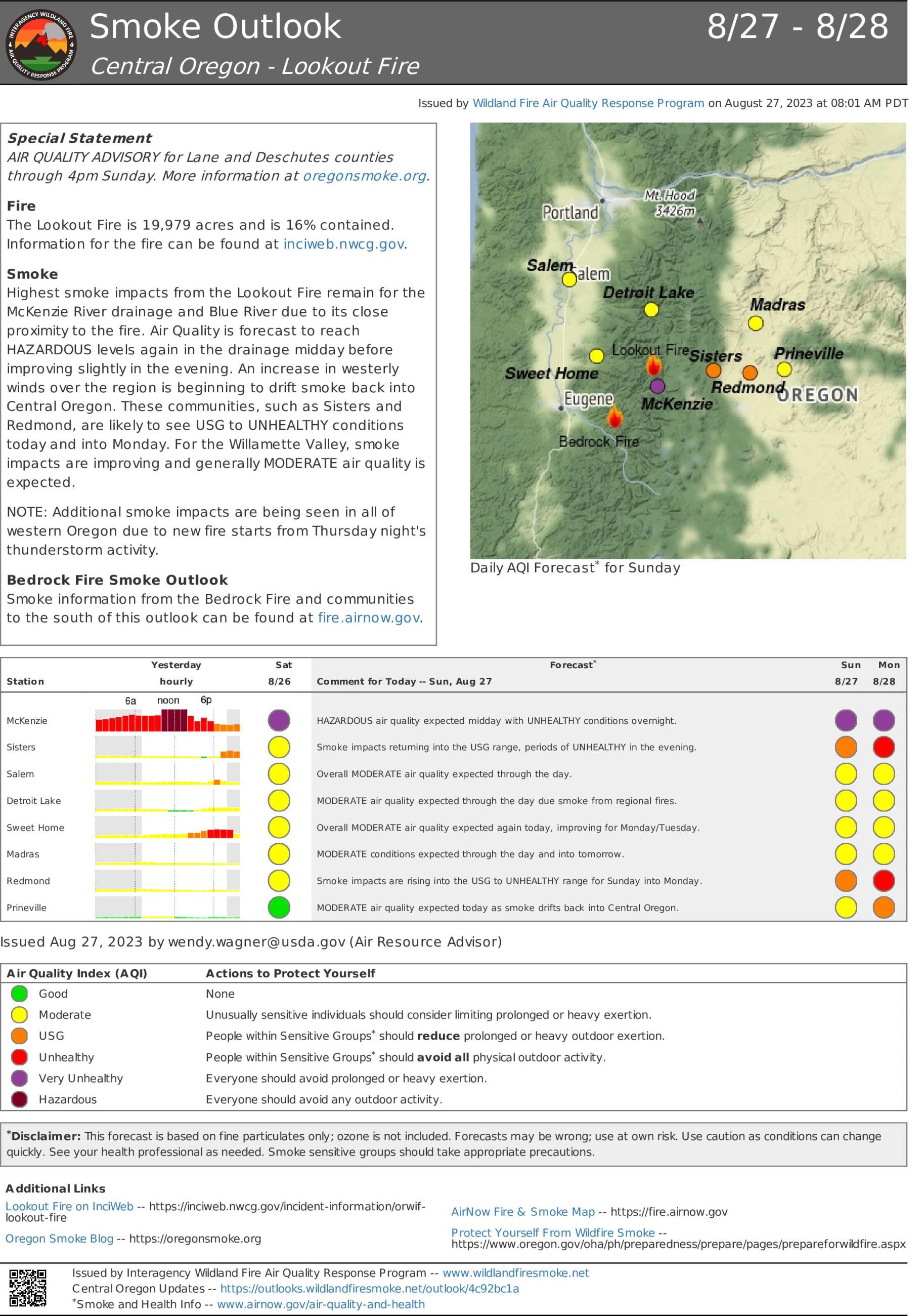 Lookout Fire Smoke Outlook 8/27/2023