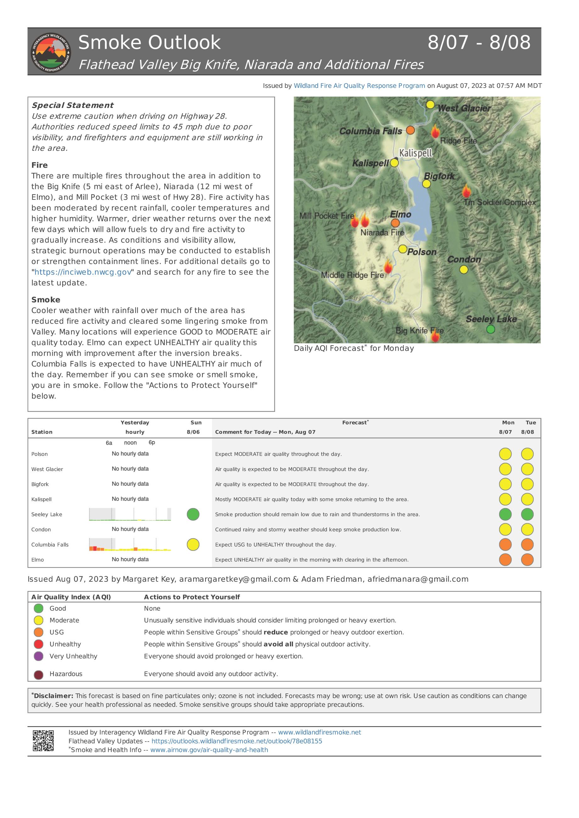 Niarada Fire Smoke Report August 7, 2023