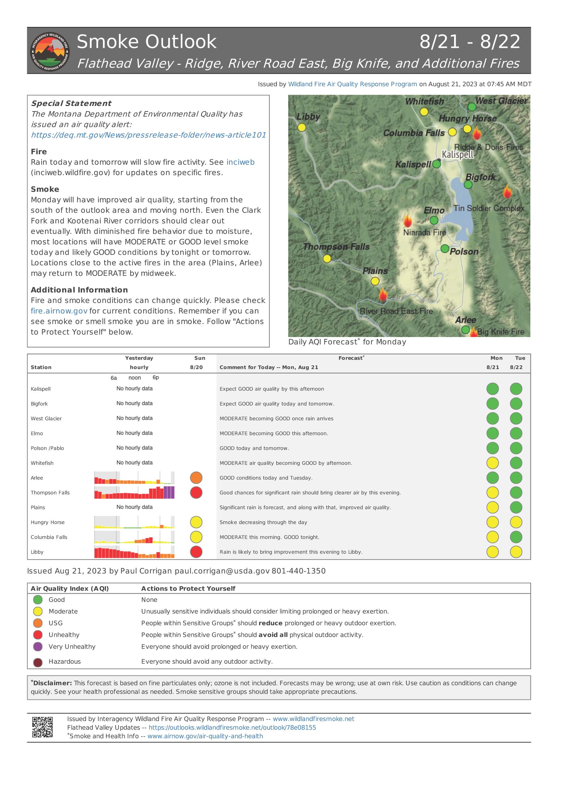 Flathead Valley Smoke Report - August 21, 2023