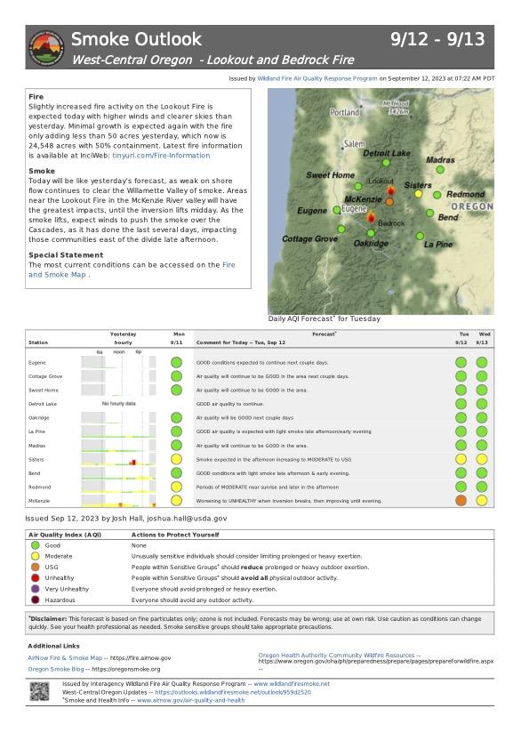 Lookout, Bedrock, Horse Creek and Pothole Fires Smoke Report 09.12.2023