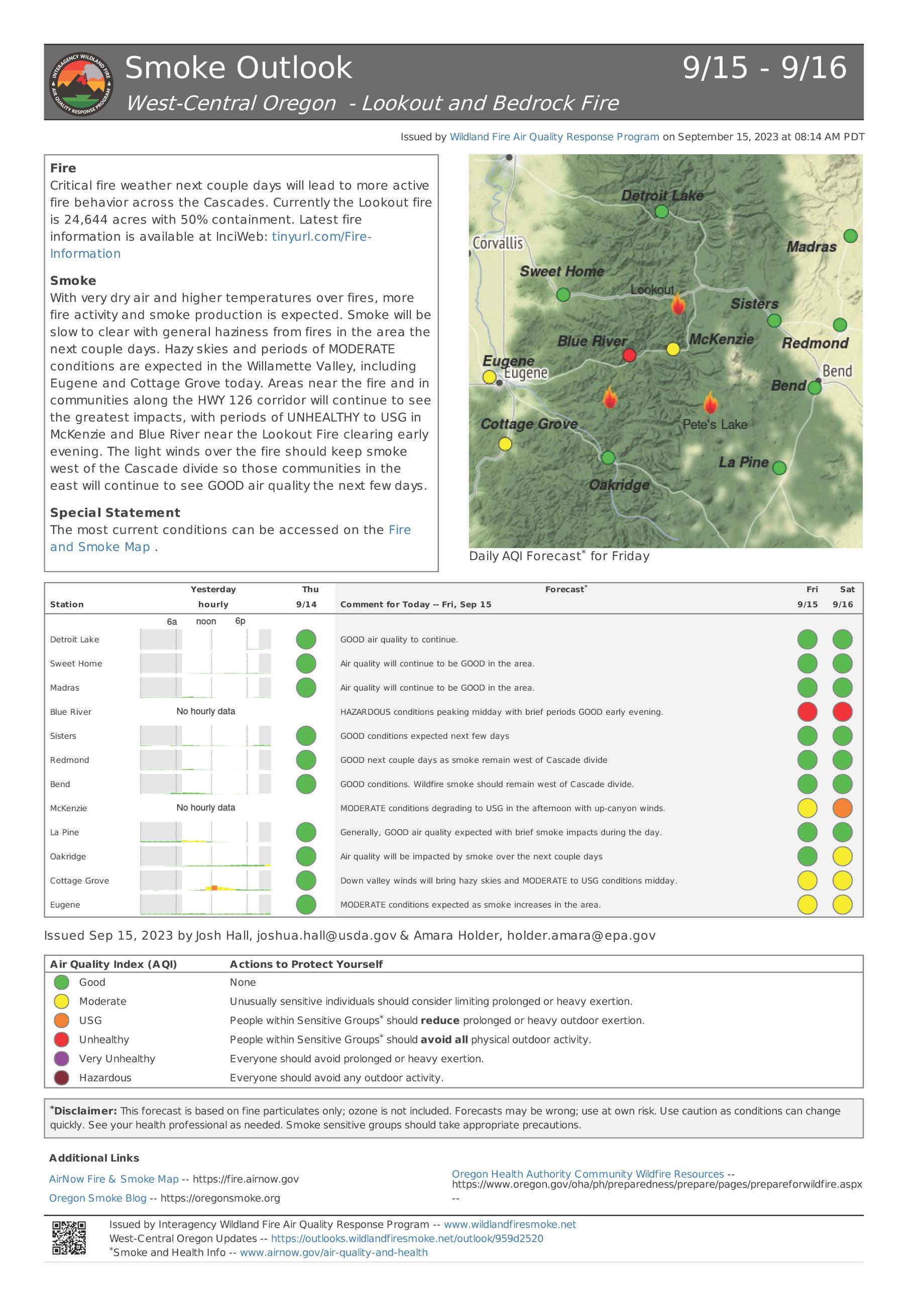 Lookout and Bedrock Fire Smoke Outlook 9/15/2023