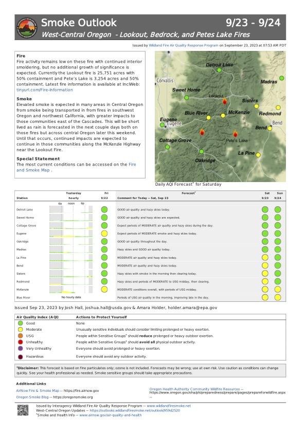 Smoke Outlook Saturday Sept 23 2023