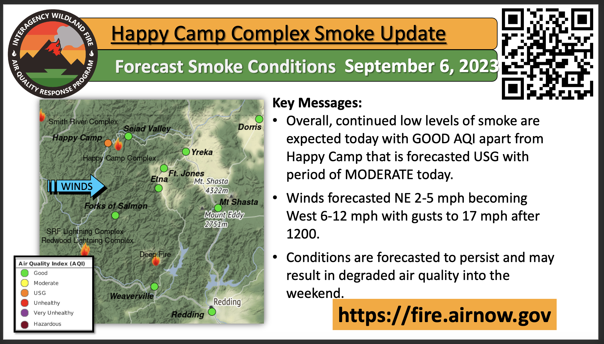 Image of the Smoke Update with QR code linking to the full Smoke Outlook report for September 6, 2023.
