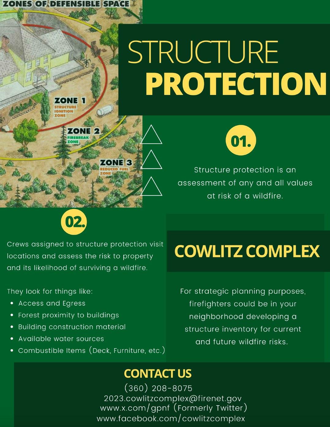 Green poster for Structure Protection