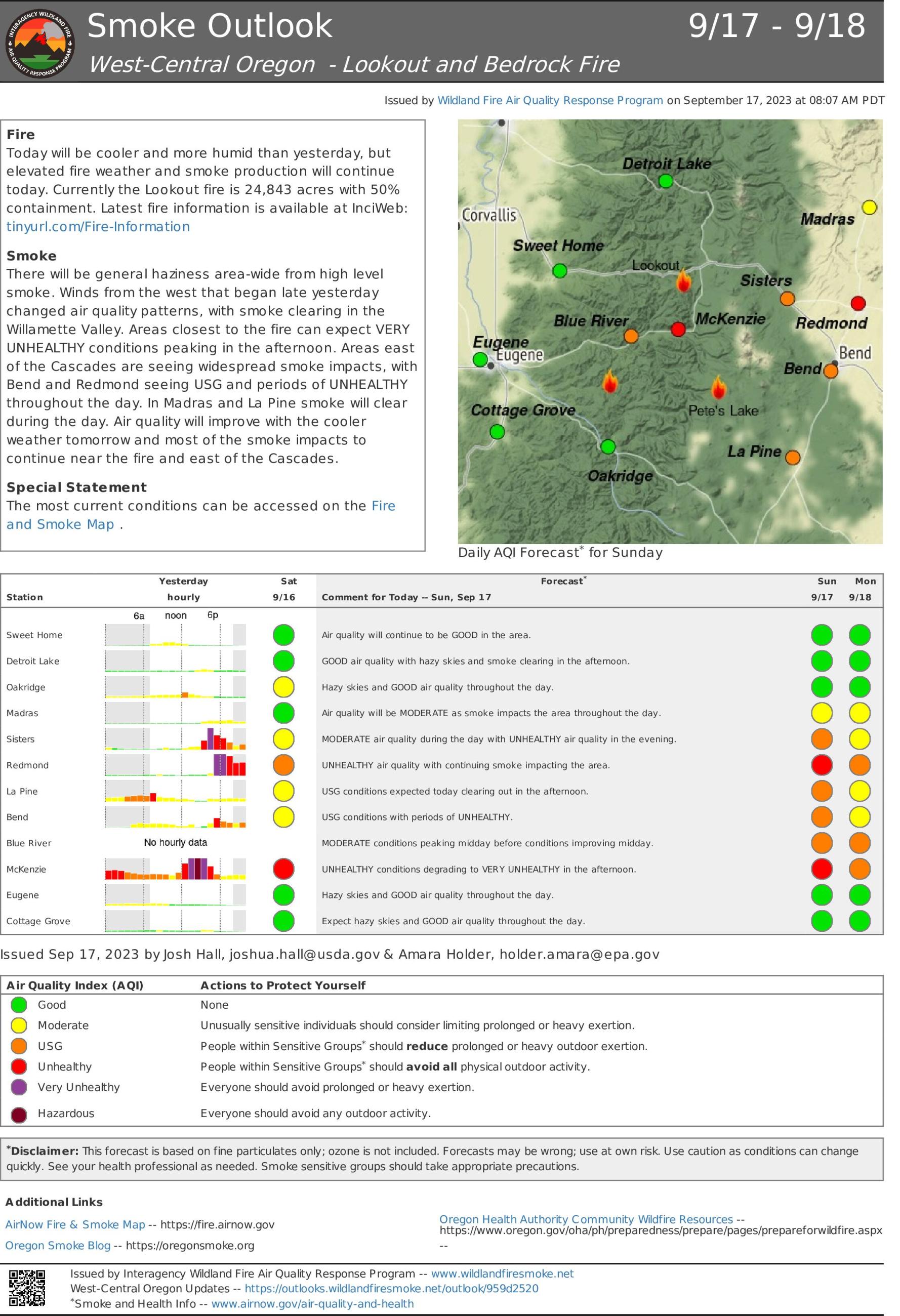 This is an image of the daily smoke update