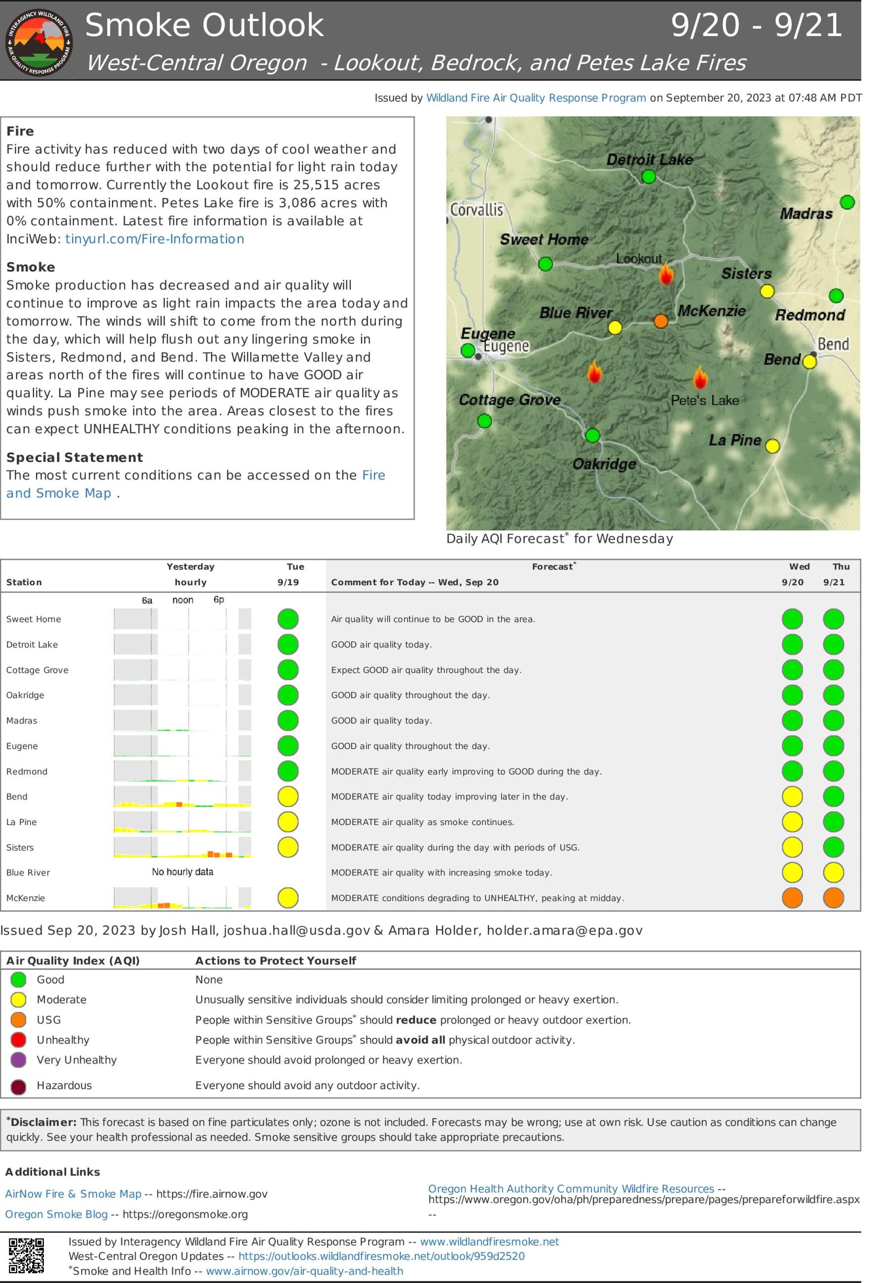 This is an image of the daily Smoke Outlook