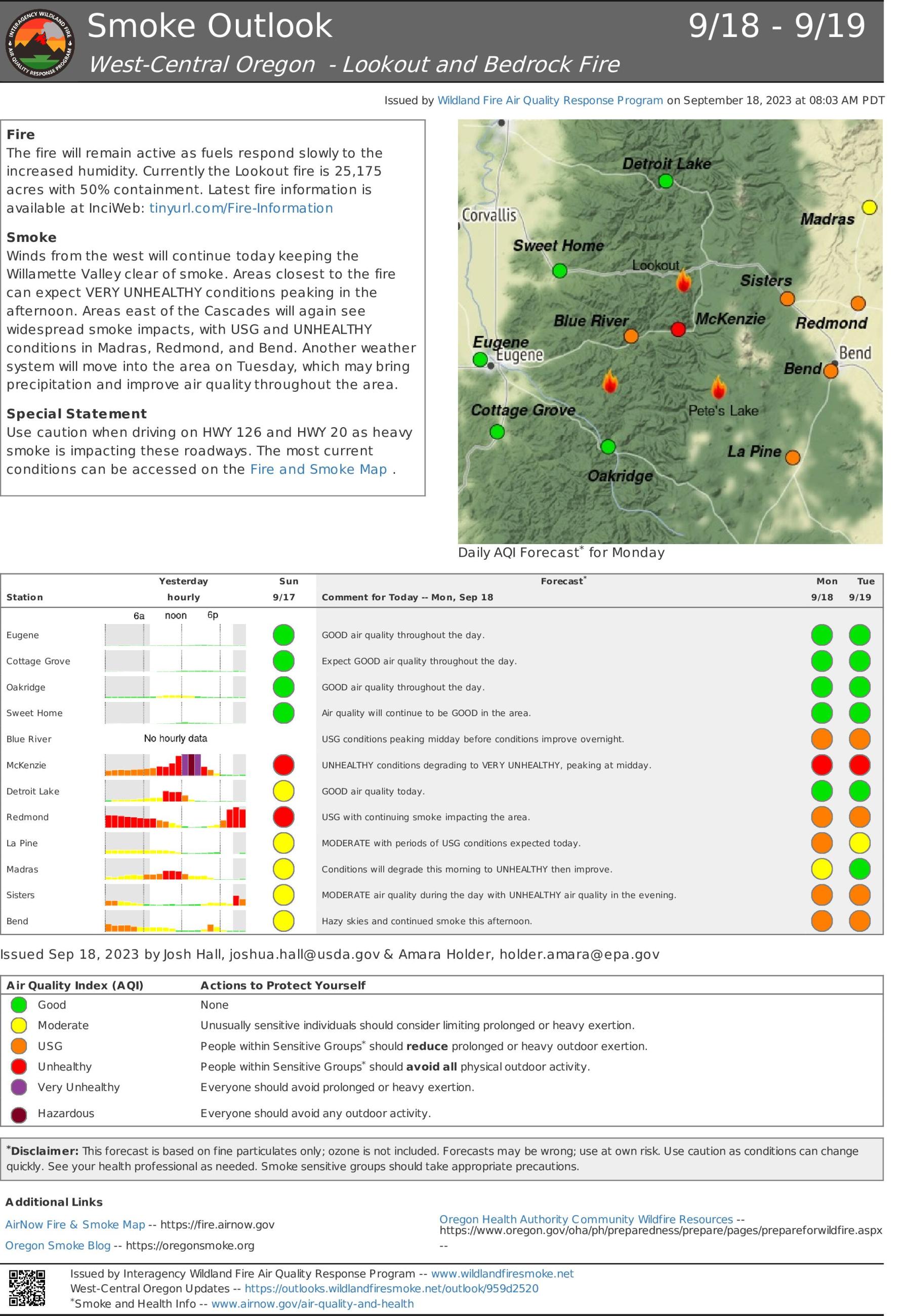 This an image of the daily smoke report