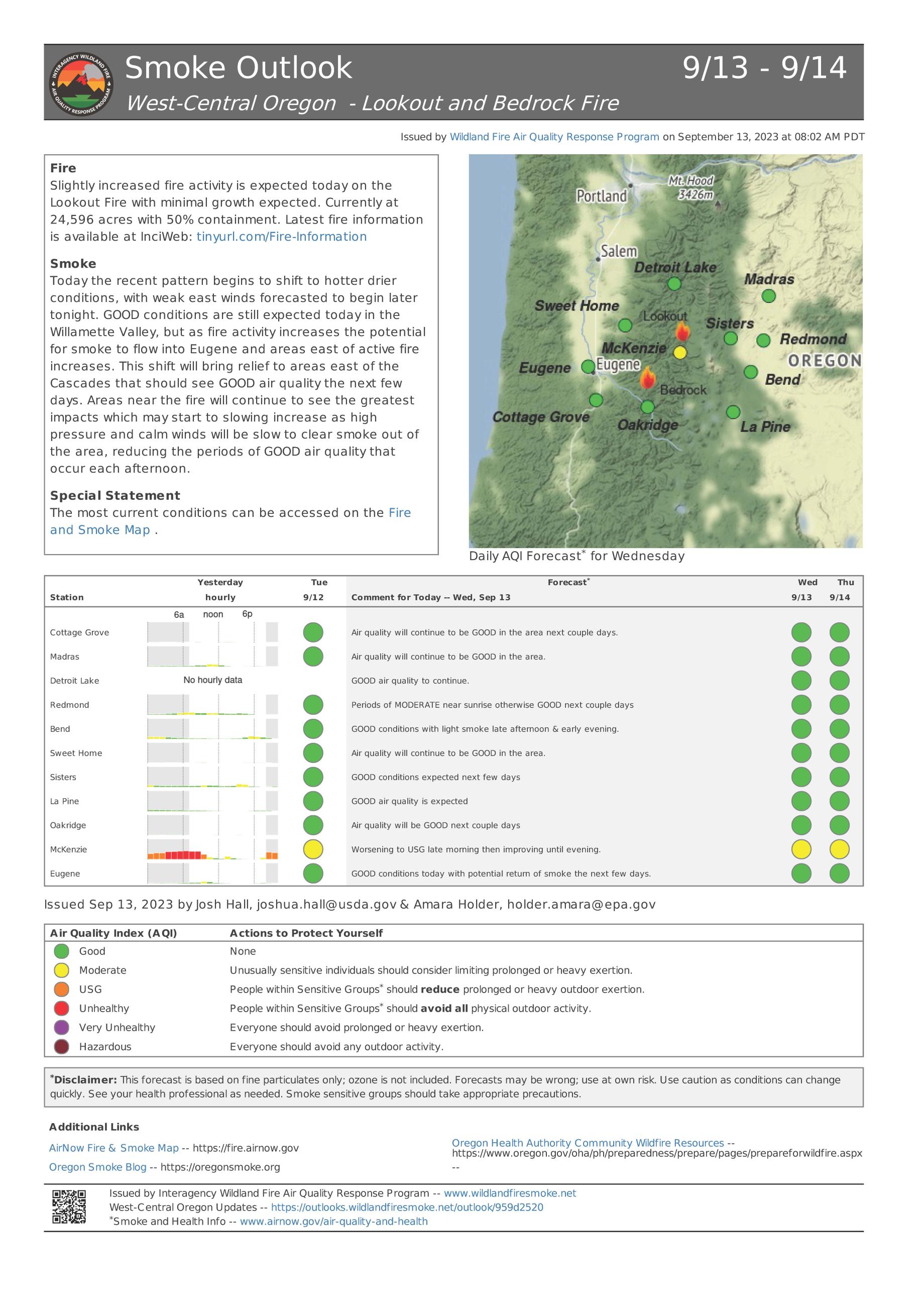 Lookout, Bedrock, Horse Creek and Pothole Fires Smoke Report 09.13.2023