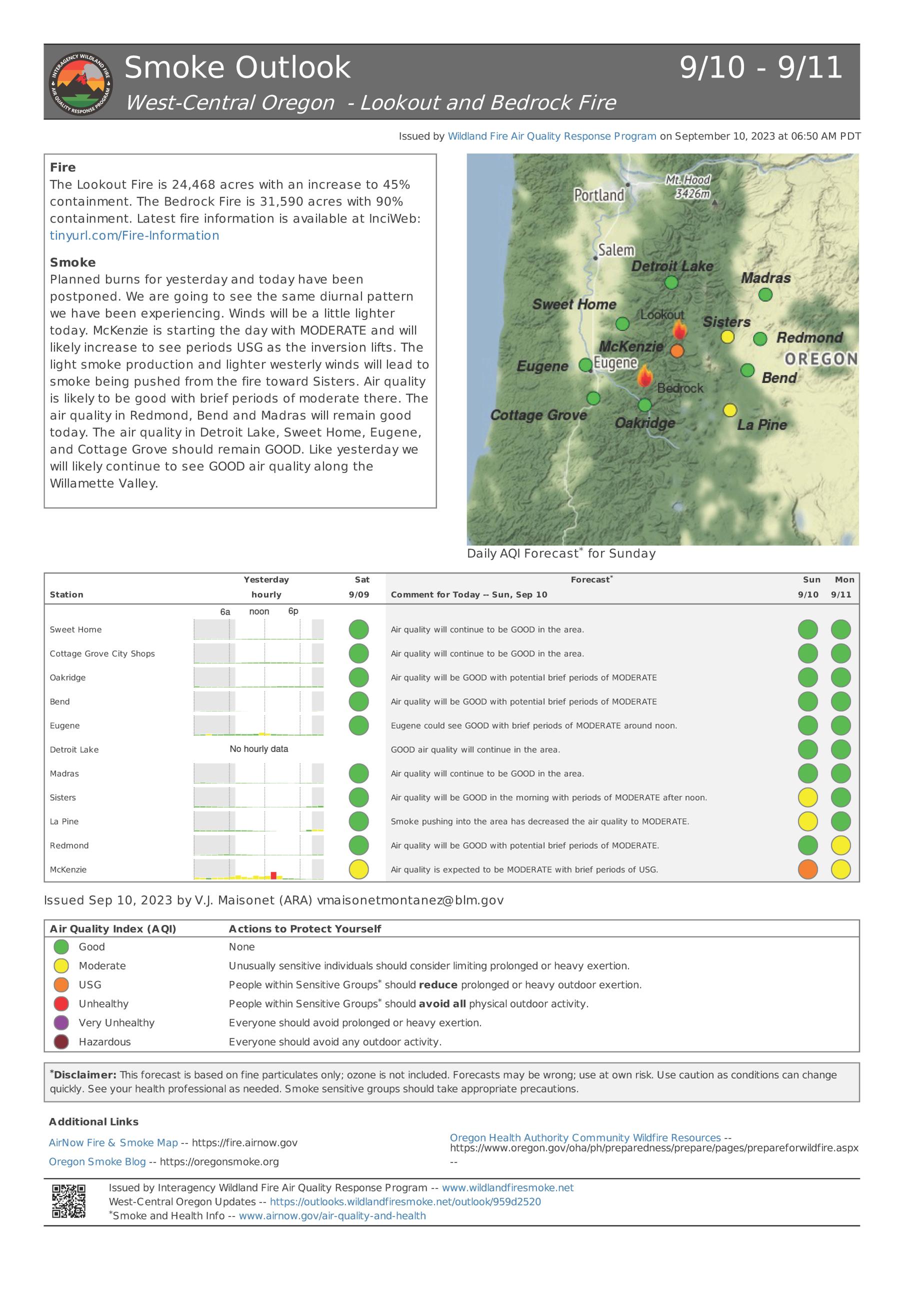 Smoke Outlook for Horse Creek Fire 09/10/2023