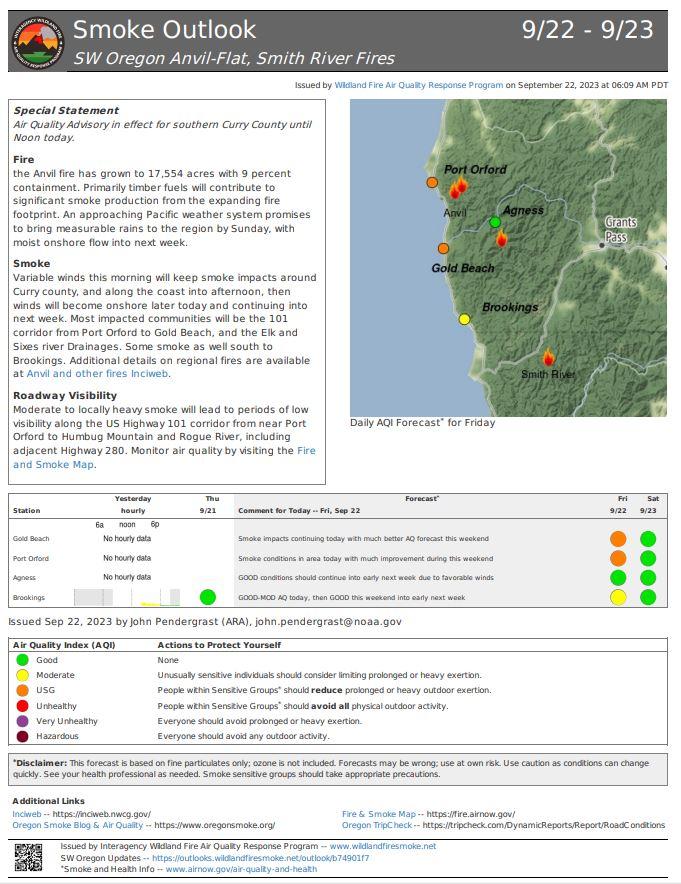 Smith River Complex North- Air Quality September 22, 2023