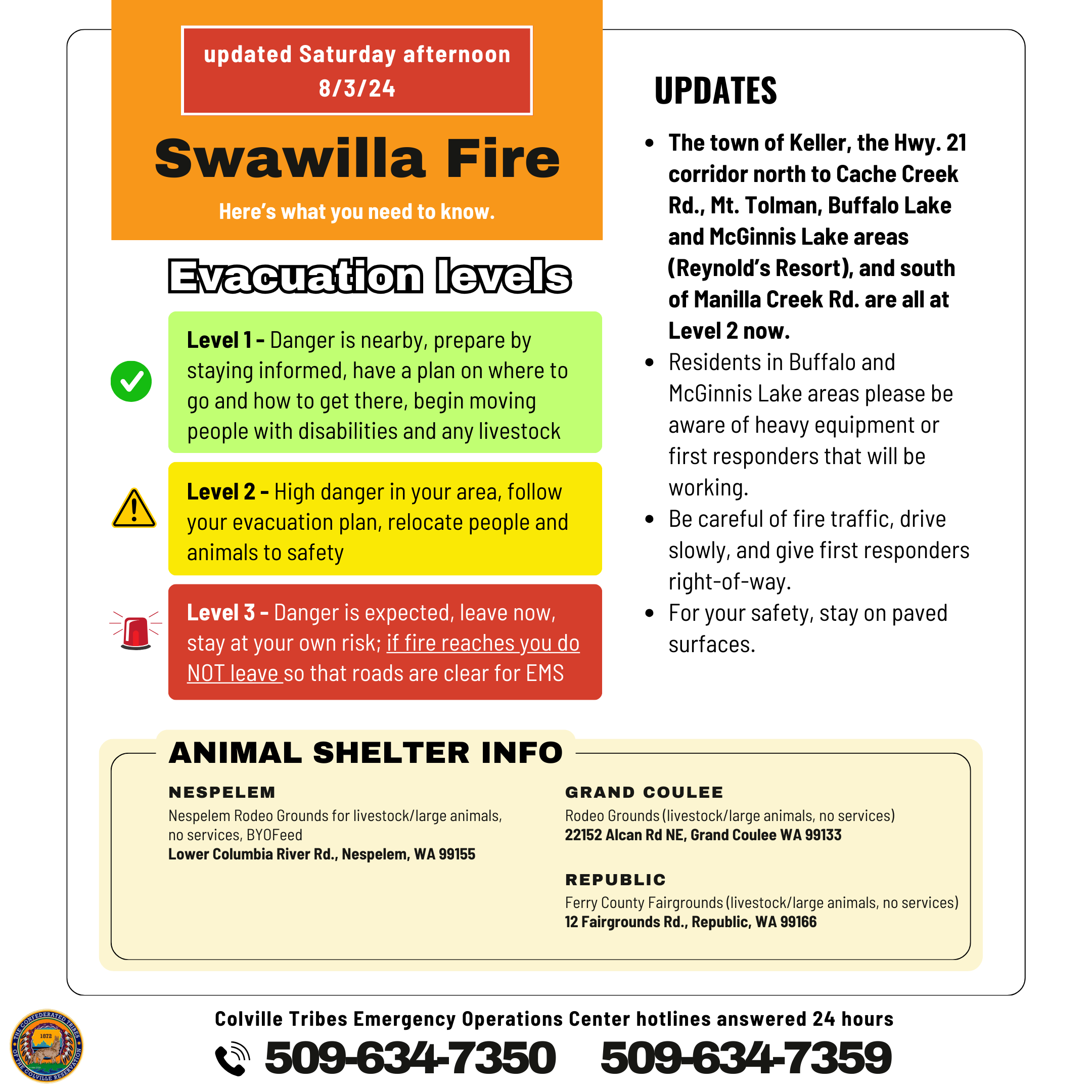 Swawill Fire Evacuation Level Narrative update. 