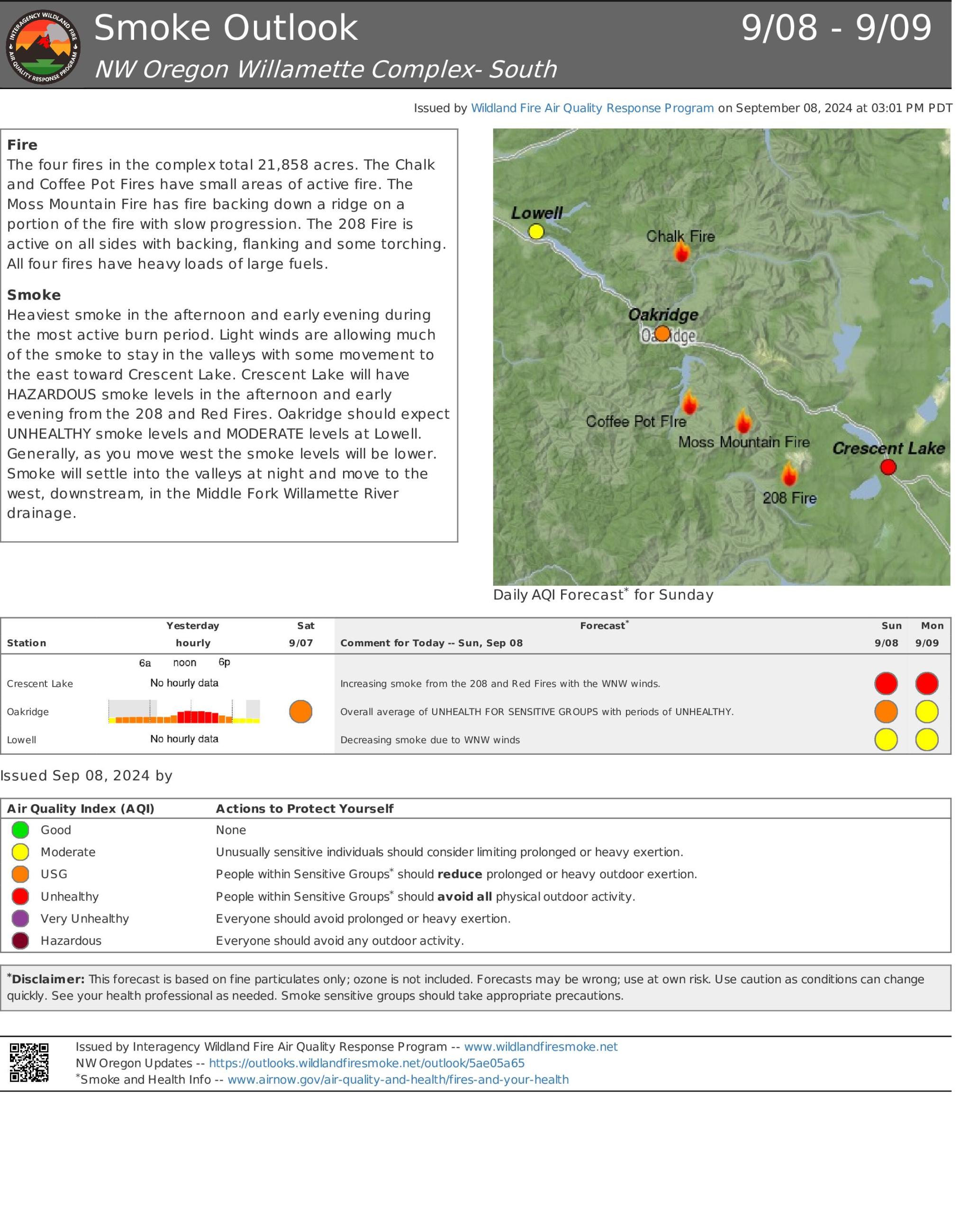 Smoke Outlook Sept 8th // Willamette Complex South