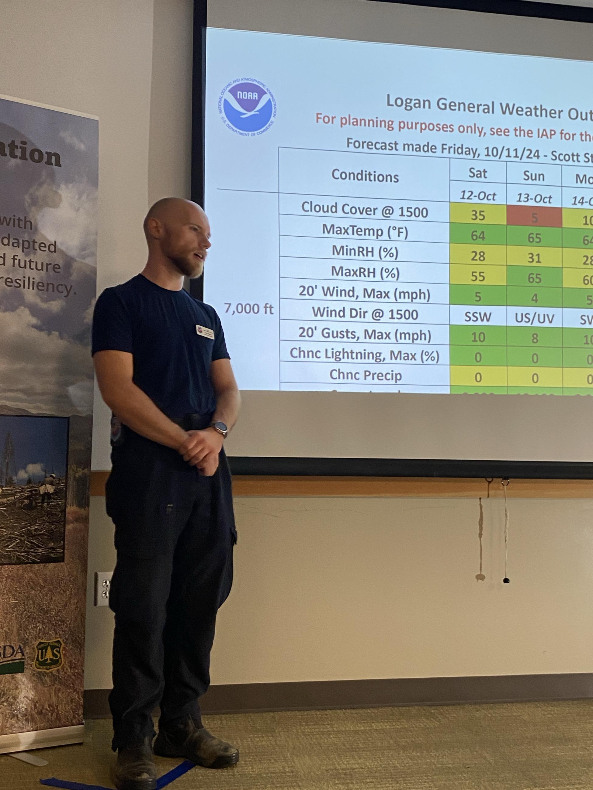 Morning briefing with an update by the Incident Meteorologist 