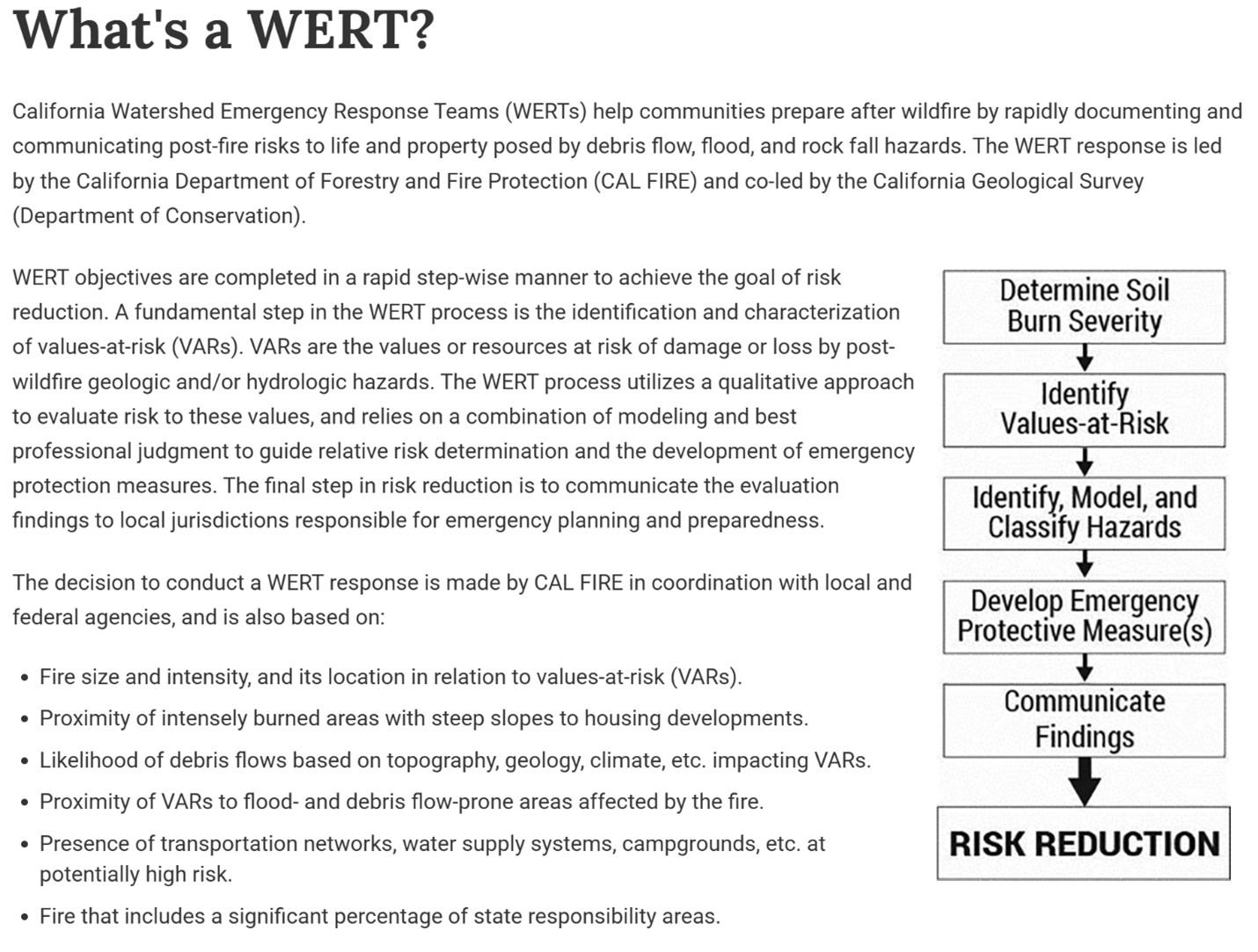 Image talking about what a WERT is